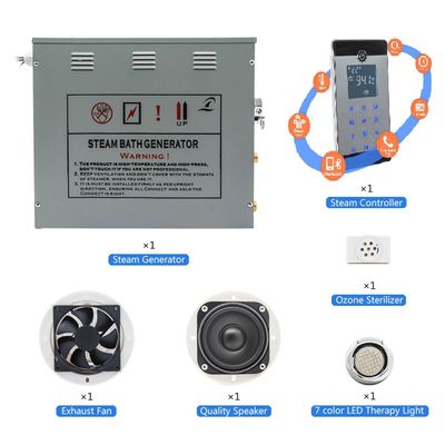 Smart Control Sauna Generator pary z automatycznym systemem odcinania czasu i temperatury dostawca